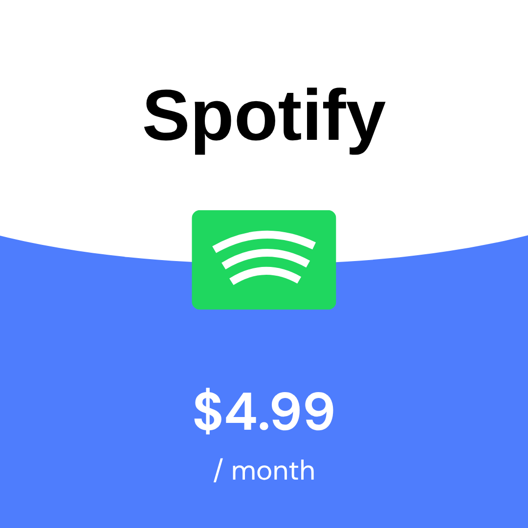 Spotfy