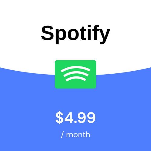 Spotfy